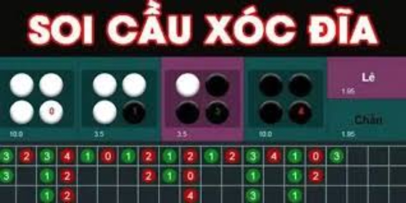 cách soi cầu xóc đĩa 3king
